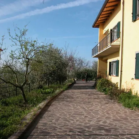 Panorami *
