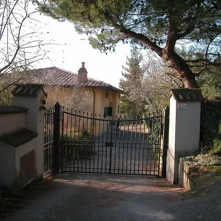 Panorami *
